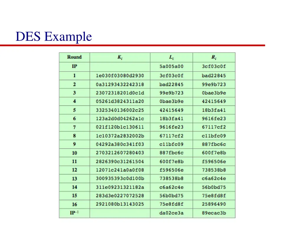 des example