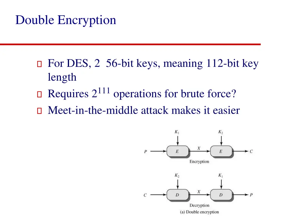 double encryption