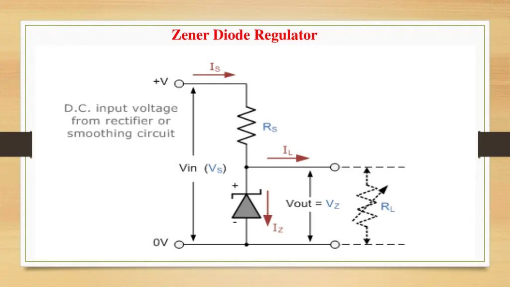 zener diode regulator