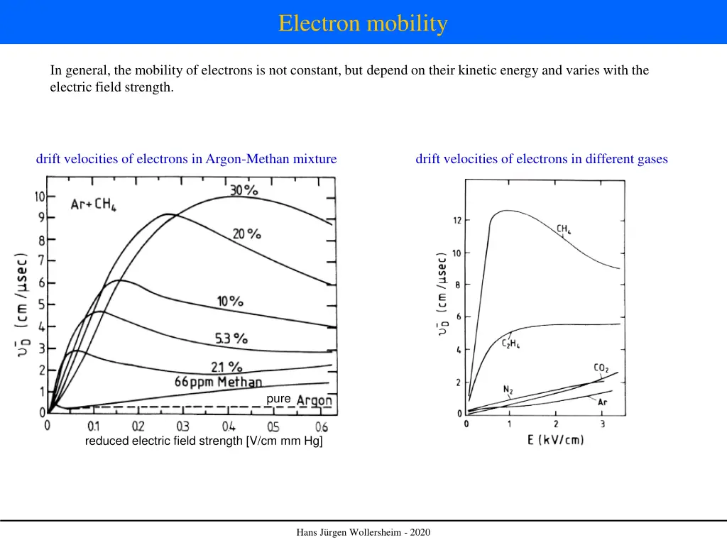 electron mobility