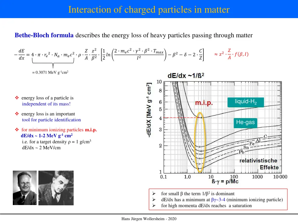 interaction of charged particles in matter