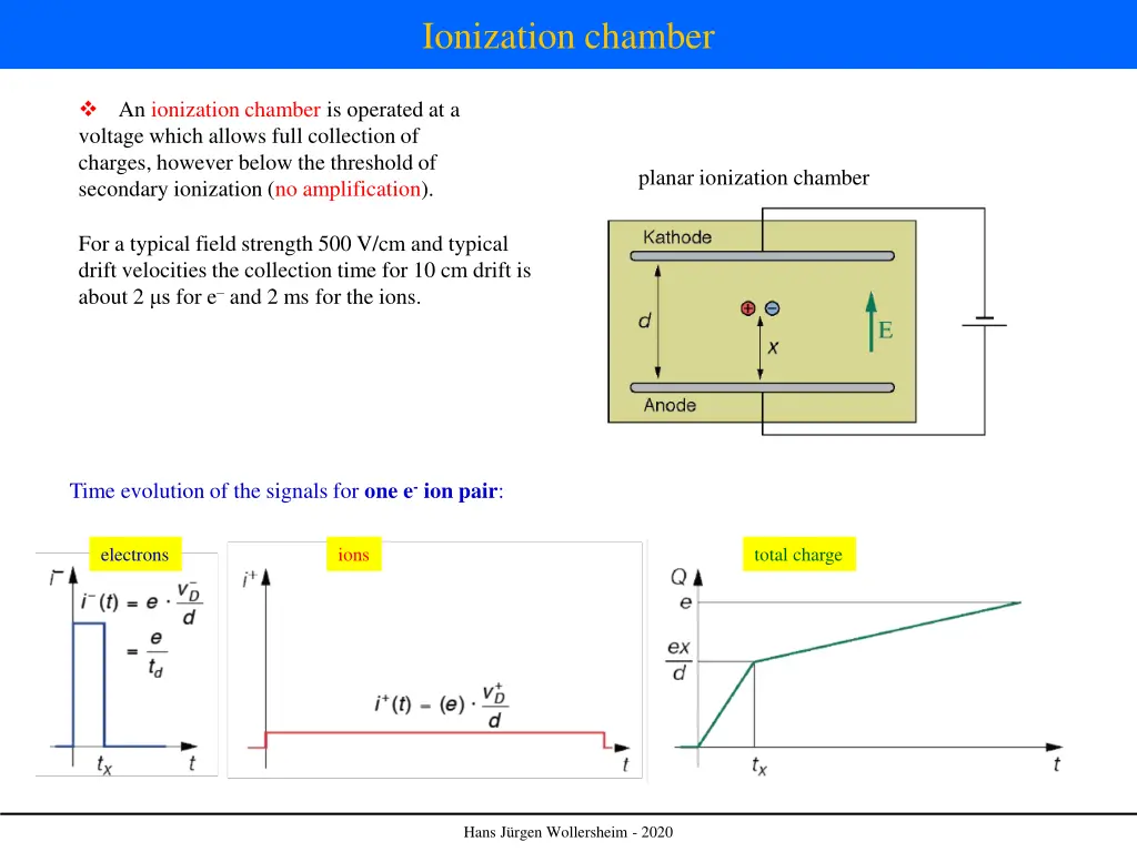 ionization chamber