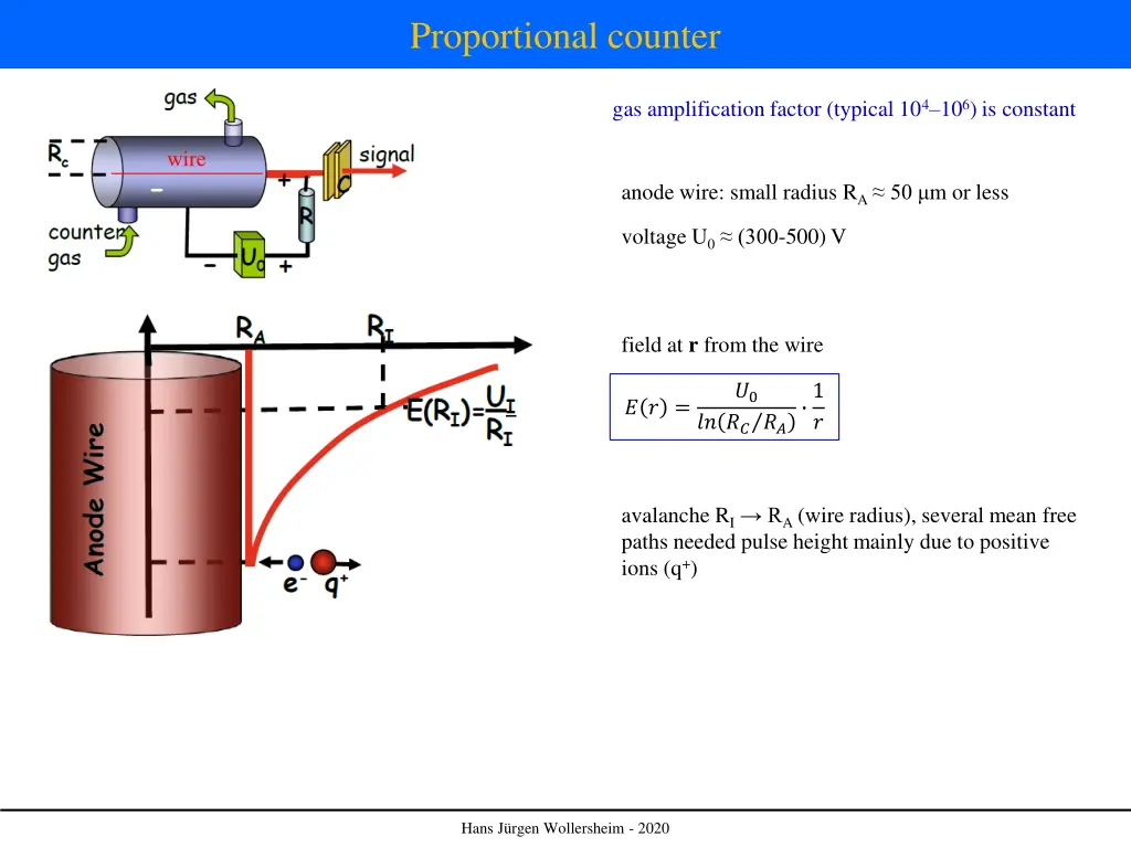 proportional counter 1