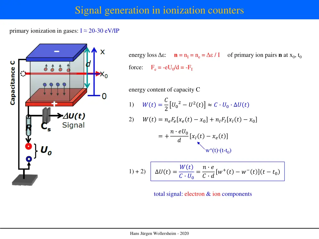 signal generation in ionization counters