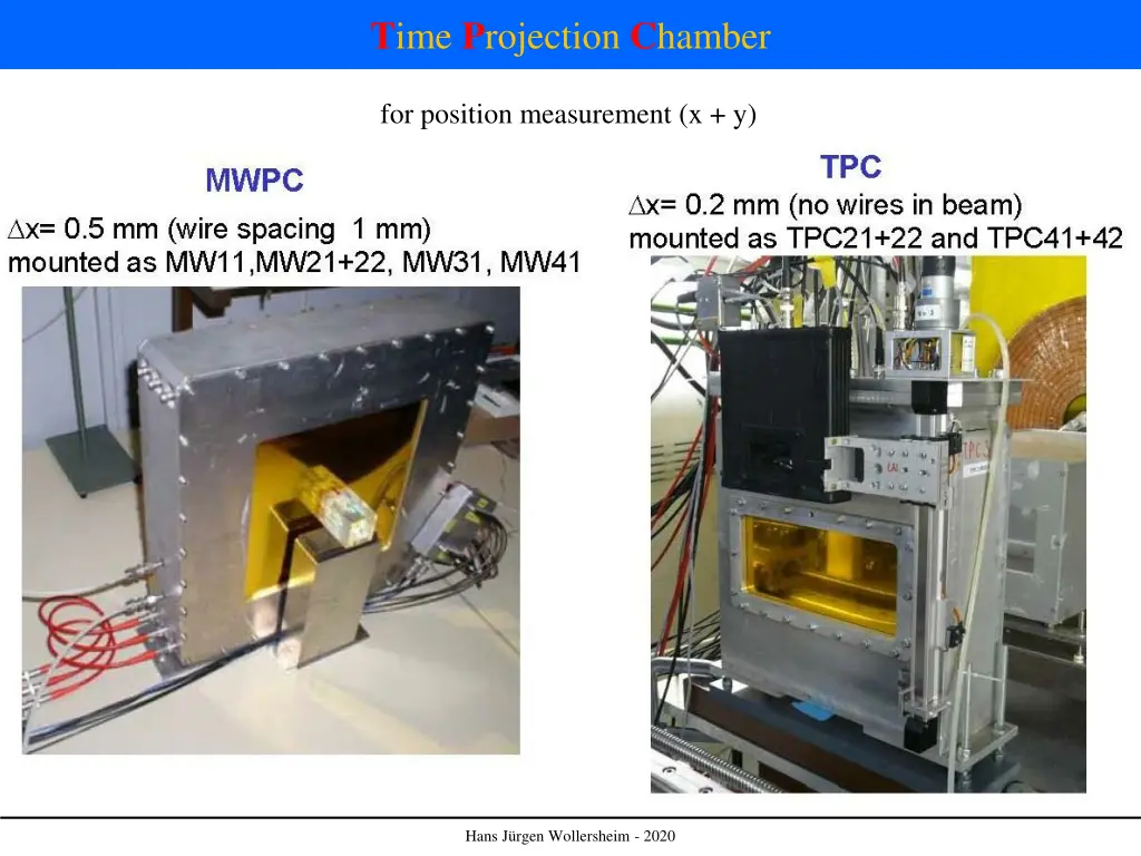 t ime p rojection c hamber 1