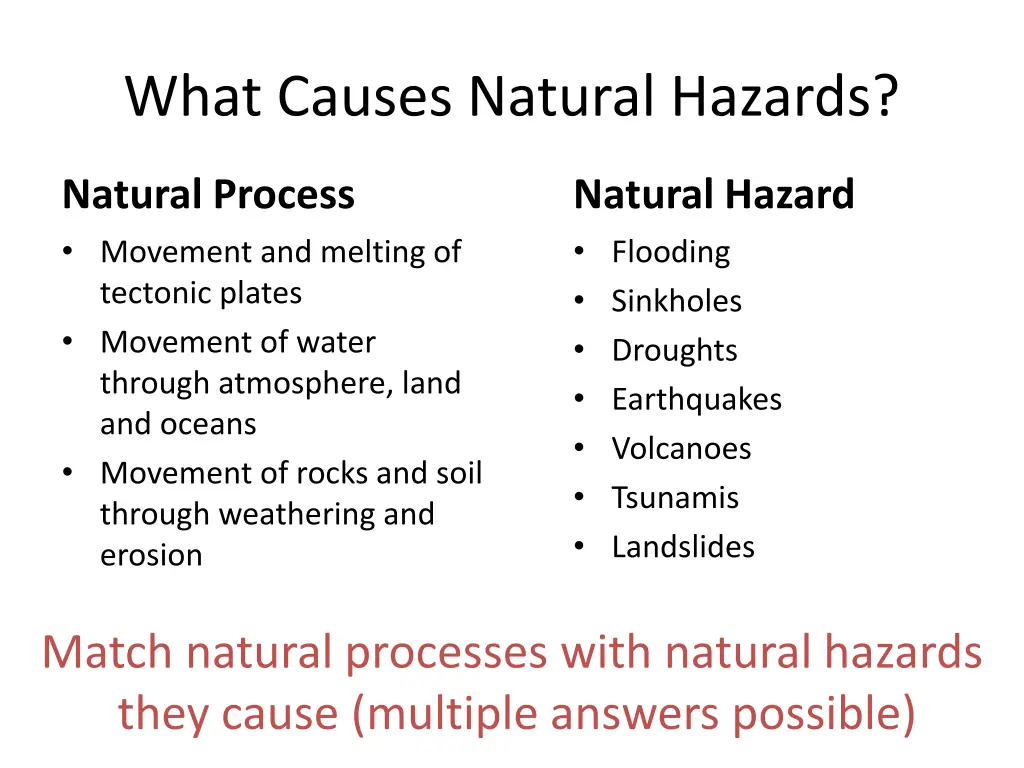 what causes natural hazards 1