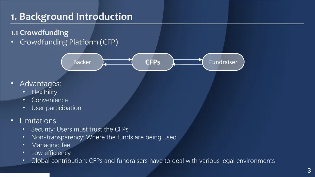 1 background introduction