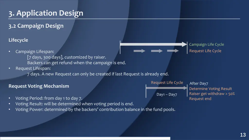 3 application design 2