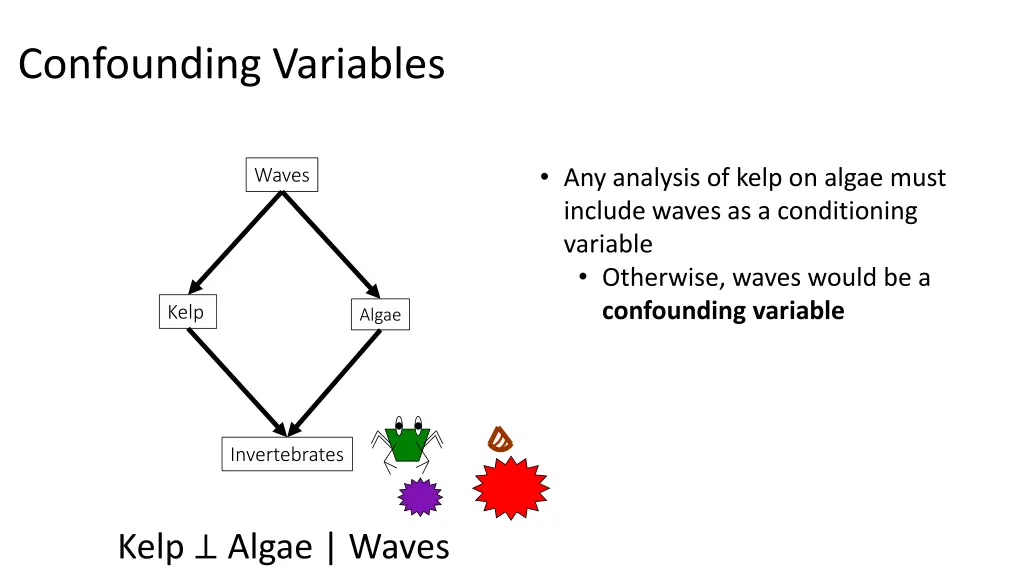 confounding variables