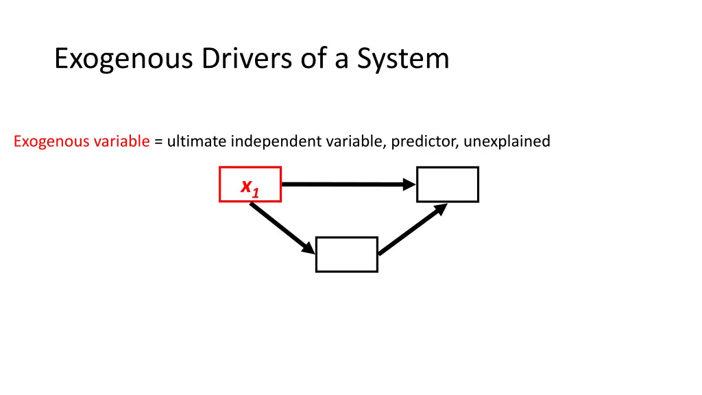 exogenous drivers of a system