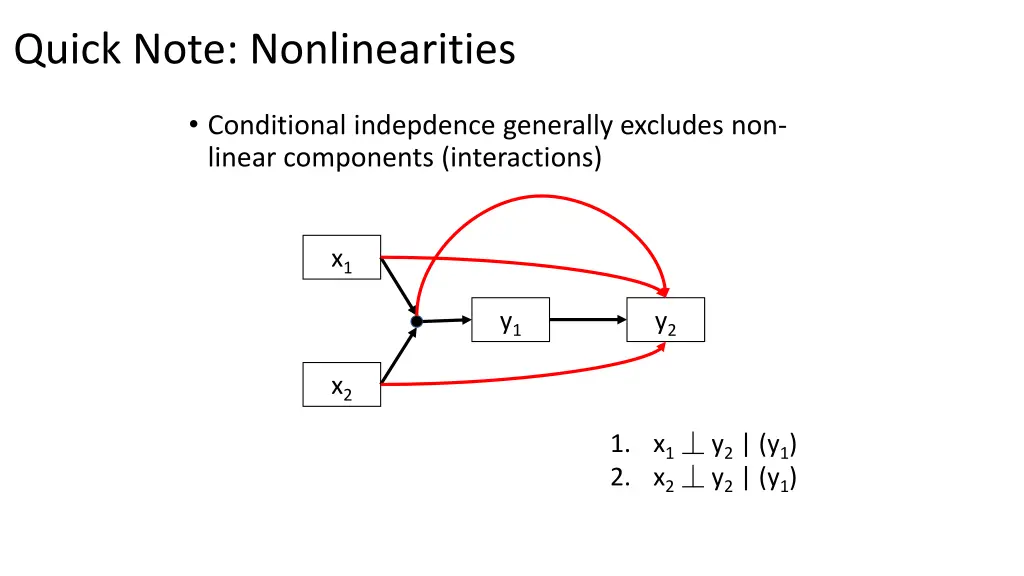 quick note nonlinearities