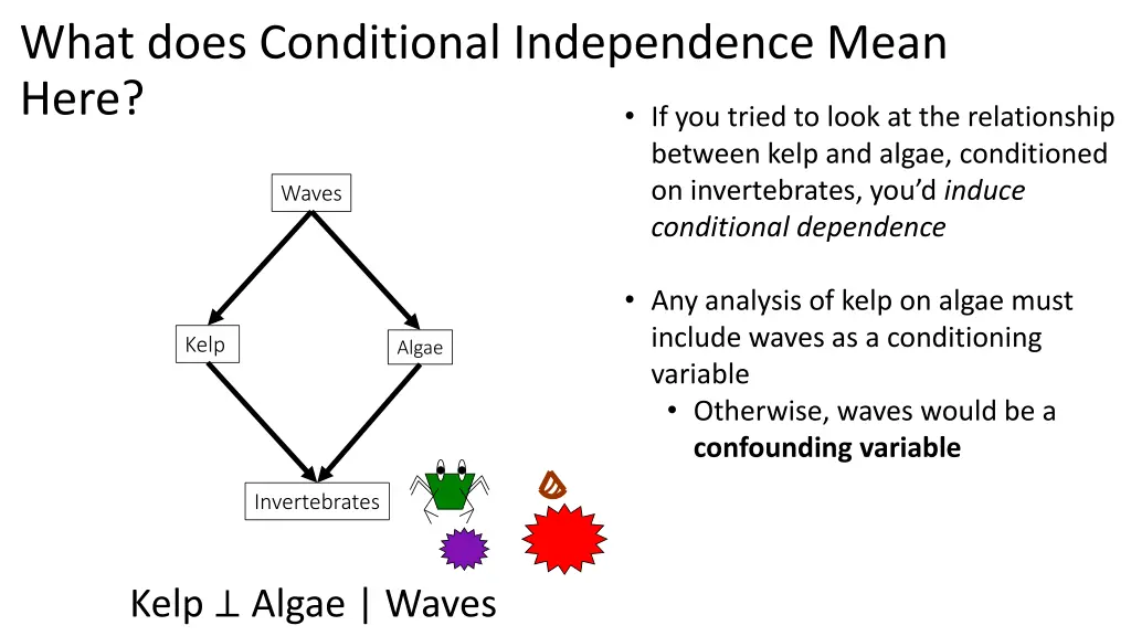 what does conditional independence mean here 1