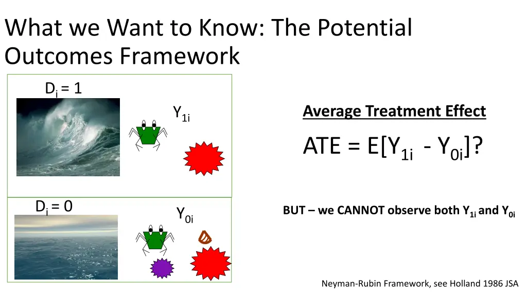 what we want to know the potential outcomes