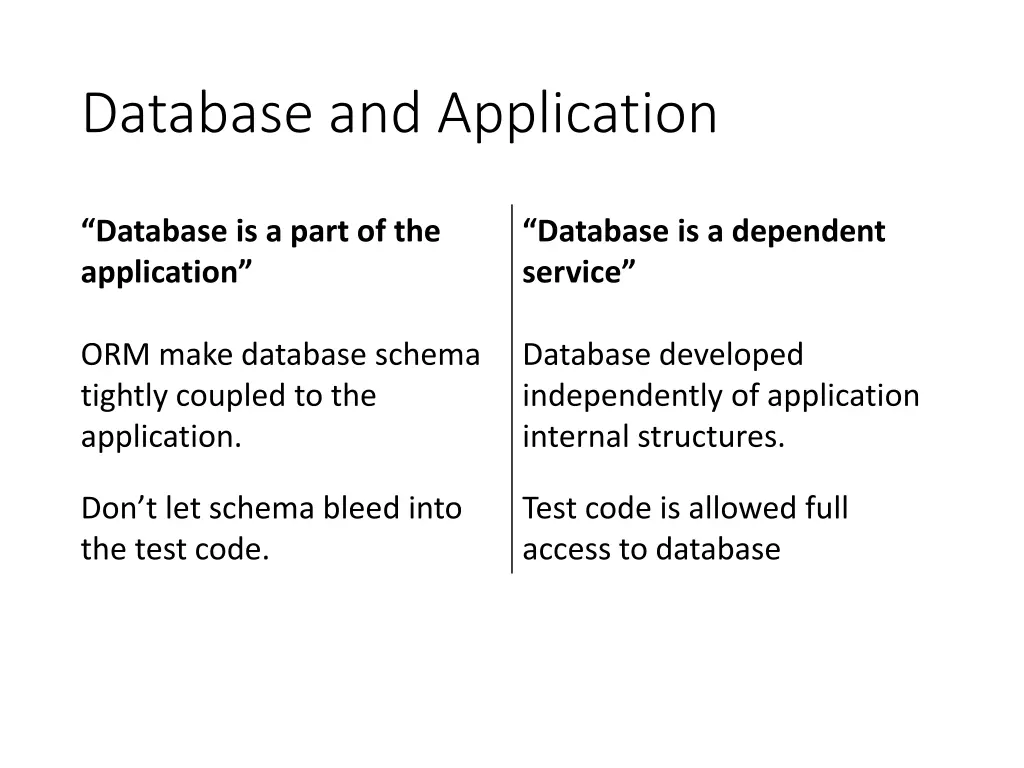 database and application