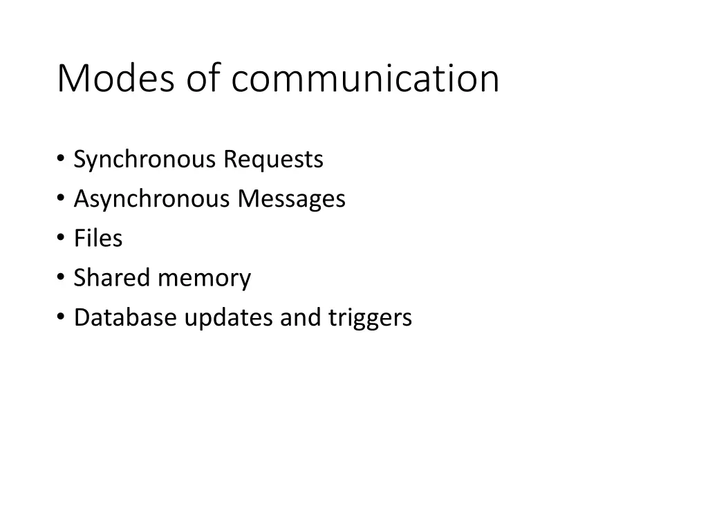 modes of communication