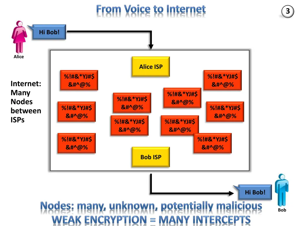 slide6