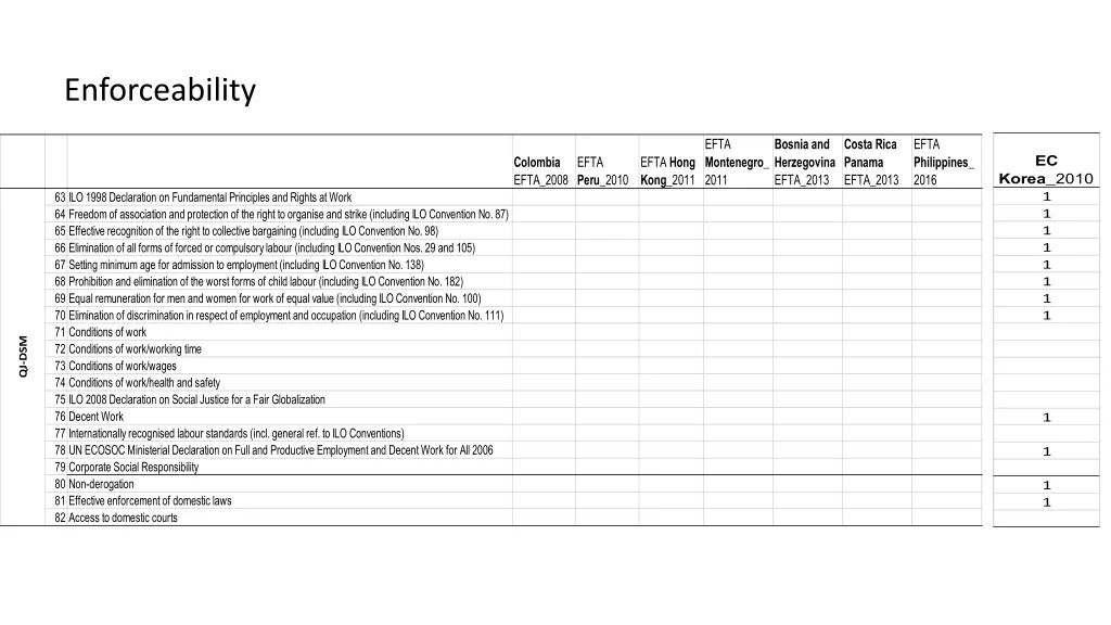 enforceability 1