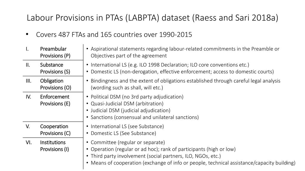 labour provisions in ptas labpta dataset raess