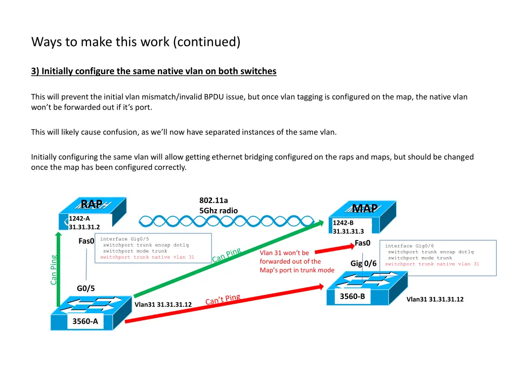 ways to make this work continued 1