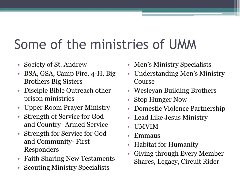 some of the ministries of umm