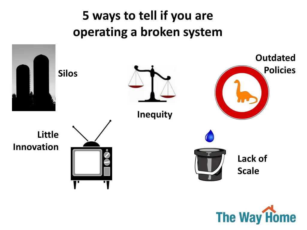 5 ways to tell if you are operating a broken