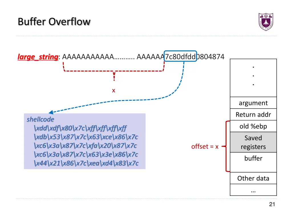 buffer overflow