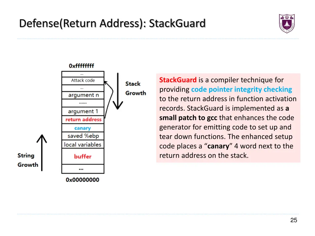 defense return address stackguard