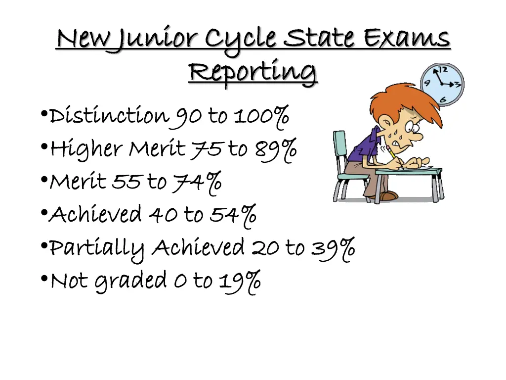 new junior cycle state exams new junior cycle