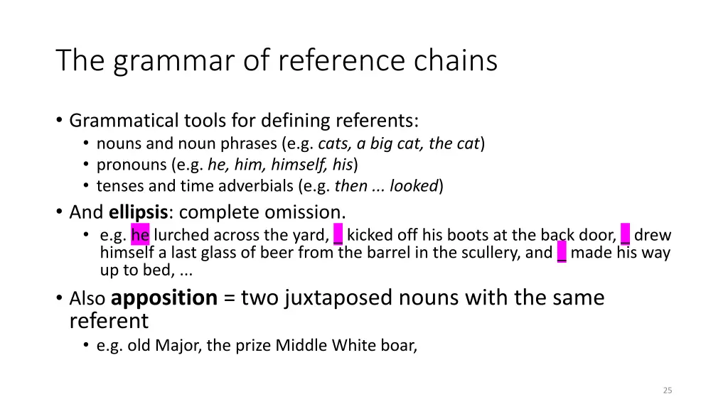 the grammar of reference chains