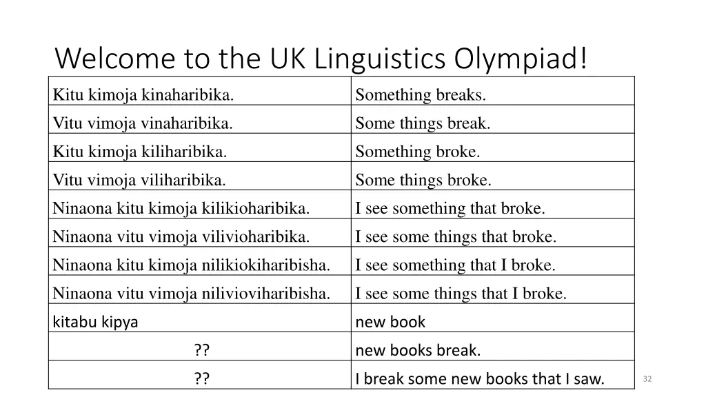 welcome to the uk linguistics olympiad kitu