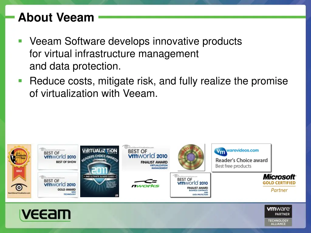 about veeam