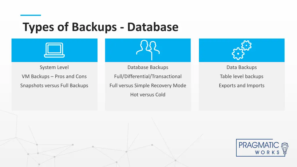 types of backups database