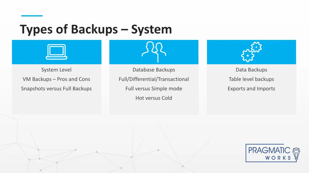 types of backups system