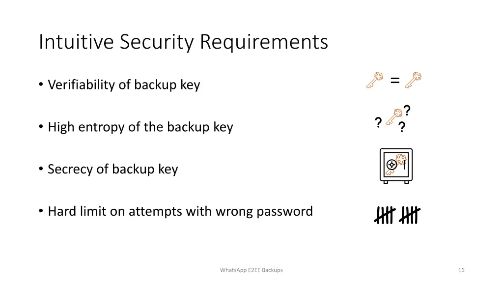 intuitive security requirements