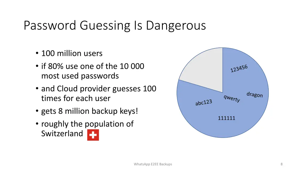 password guessing is dangerous