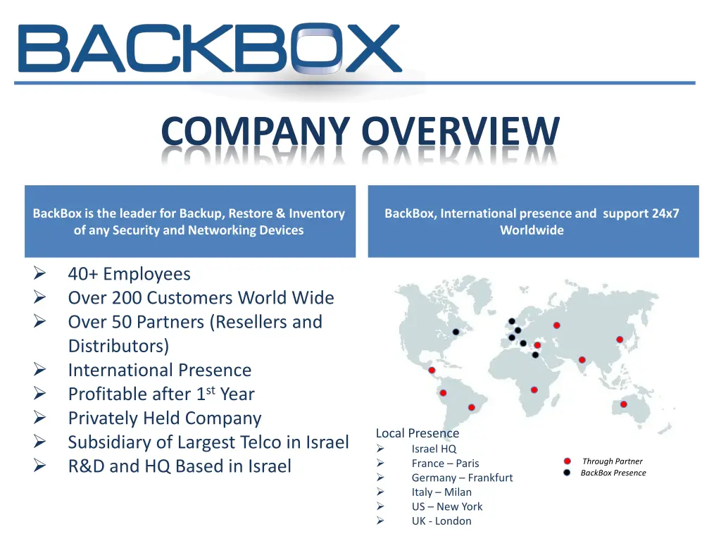 company overview