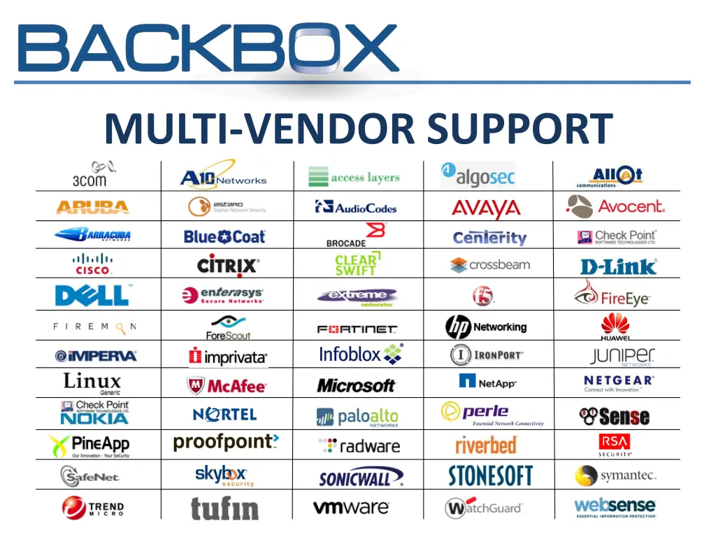 multi vendor support