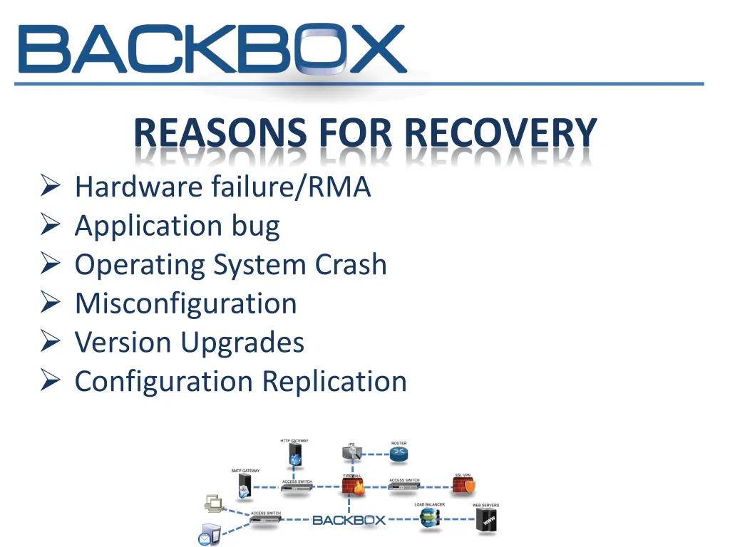 reasons for recovery hardware failure