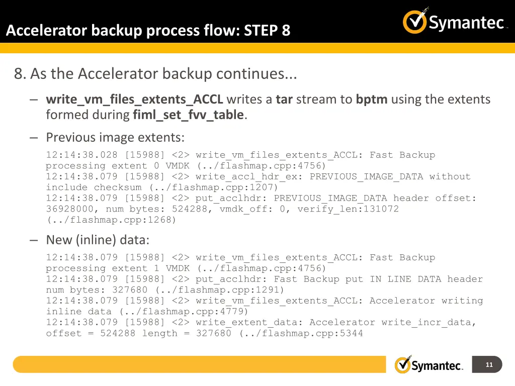 accelerator backup process flow step 8