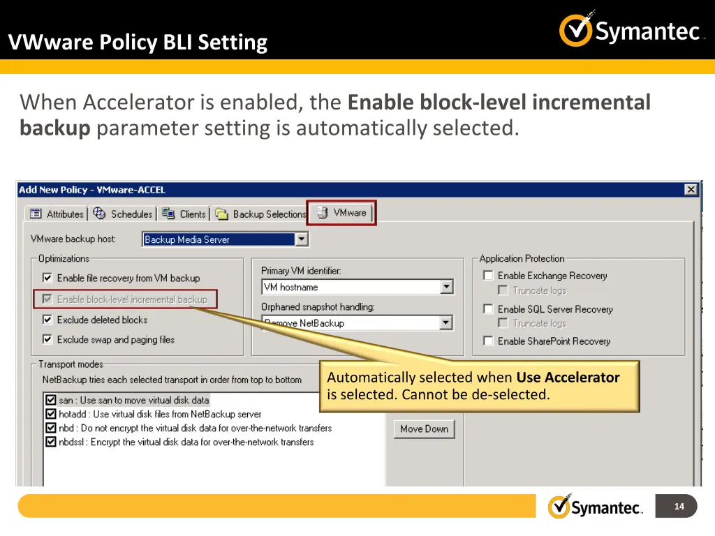 vwware policy bli setting