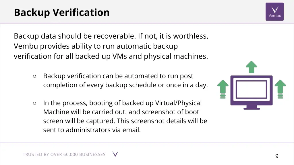 backup data should be recoverable