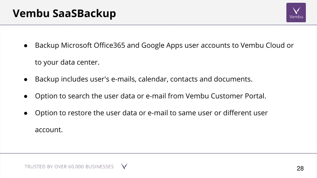 backup microsoft office365 and google apps user