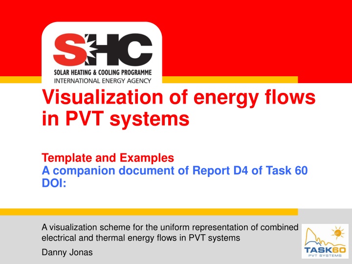 visualization of energy flows in pvt systems