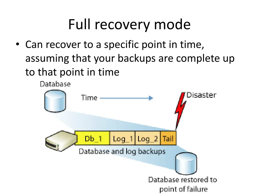 full recovery mode can recover to a specific