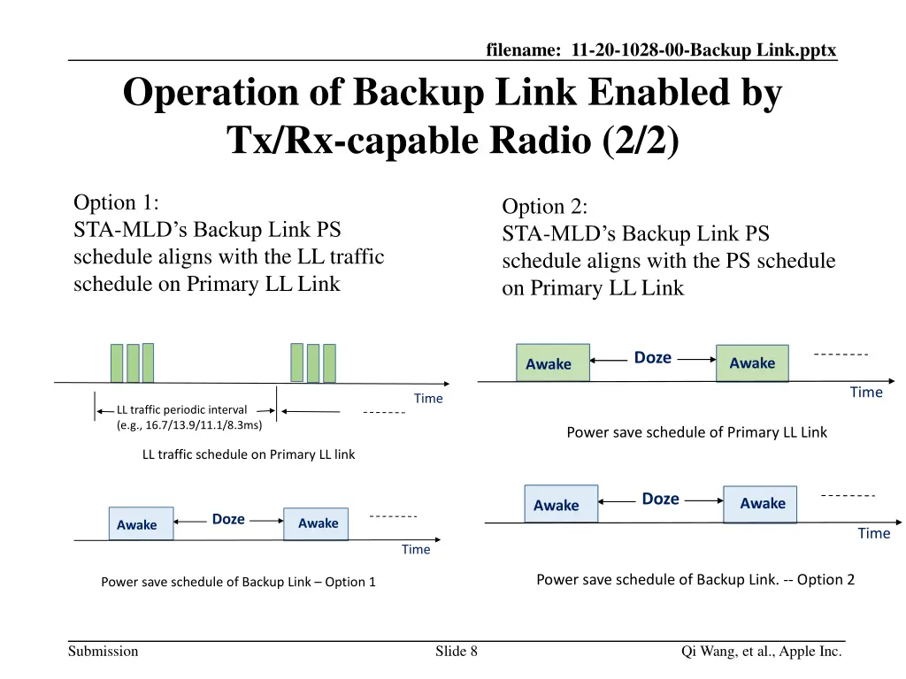 filename 11 20 1028 00 backup link pptx 6