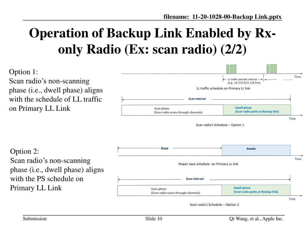 filename 11 20 1028 00 backup link pptx 8