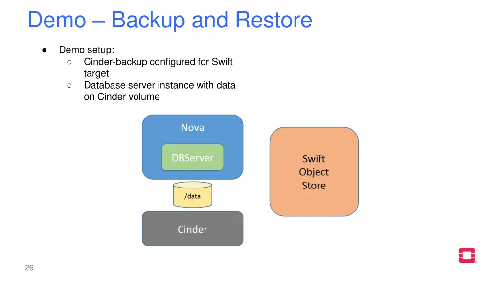 demo backup and restore