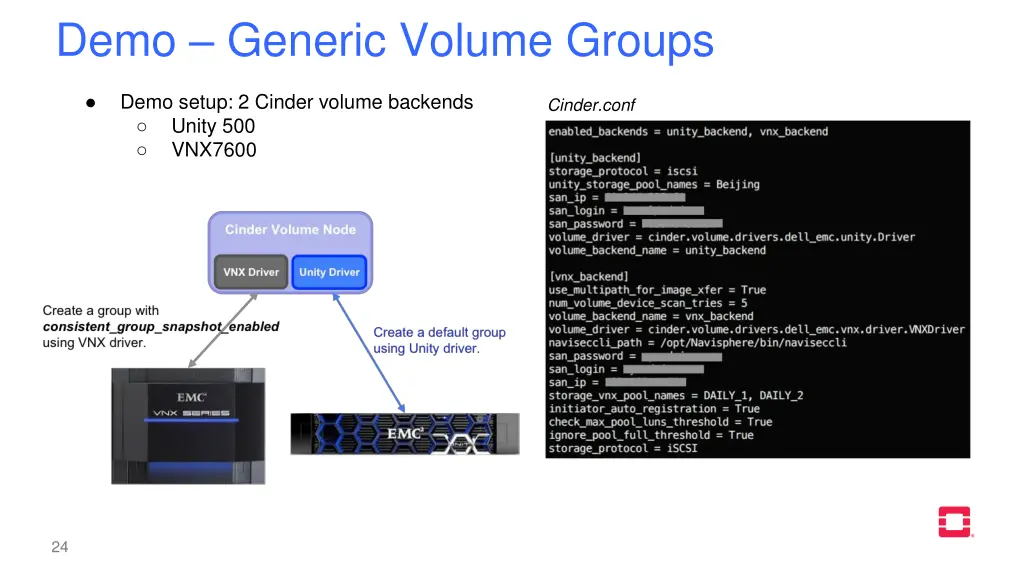 demo generic volume groups