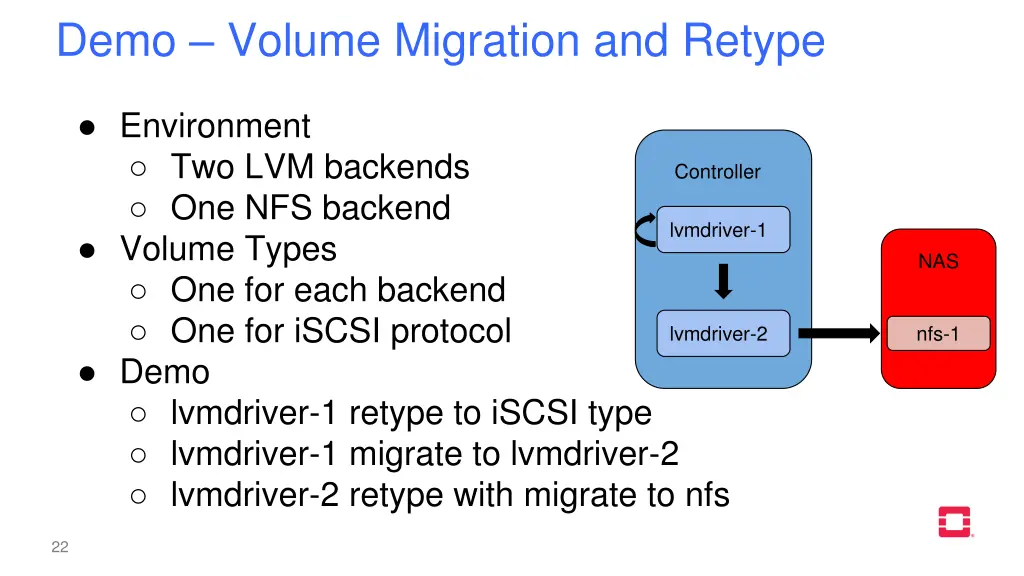 demo volume migration and retype