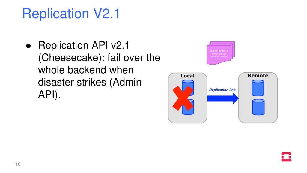 replication v2 1